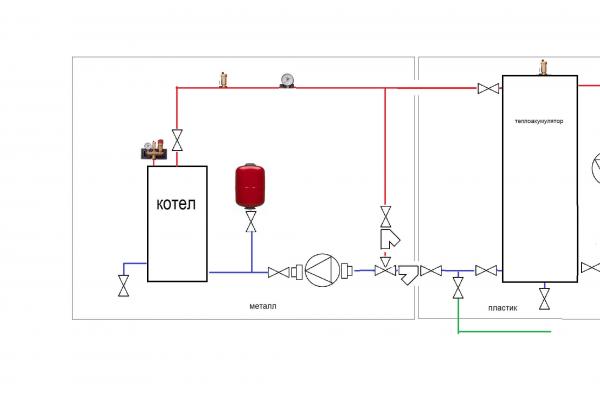 Электрокотел для отопления дома (100 квадратных метров): характеристики